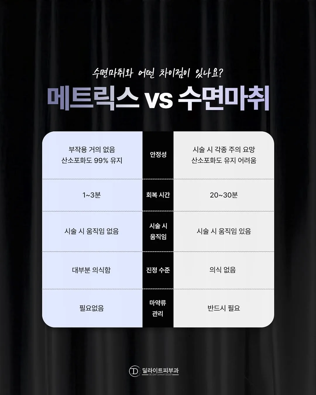 Ultherapy & Thermage không đau — Hệ thống khí cười